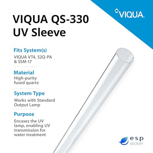 Repuesto Vaina de Cuarzo VIQUA QS-330 para Sistemas UV miniatura 2