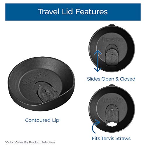 Tervis Friends - Central Perk Made In Usa Double Walled Insulated Tumbler Travel Cup Keeps Drinks Cold & Hot, 16Oz Mug, Classic #TOP3