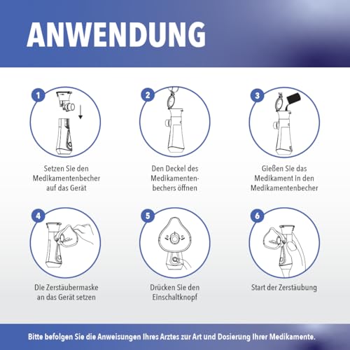 Inhalator Iea Medical Inhalationsgerät für Kinder und Erwachsene