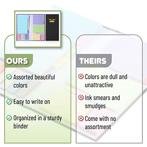 Image of Mr. Pen- Sticky Notes Set, 820 Pack, Ruled