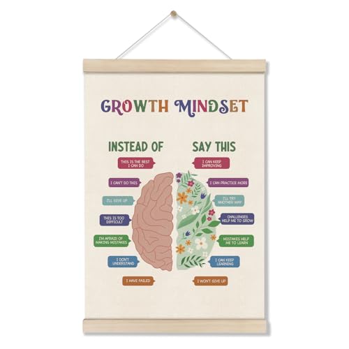 Image of Motivational Wall Decor Gifts, Growth Mindset Posters Hanger Frame 16x12 Inch, Educational Posters for Classroom, Therapy Office Wall Art, Playroom Decor, Teacher Appreciation Gift