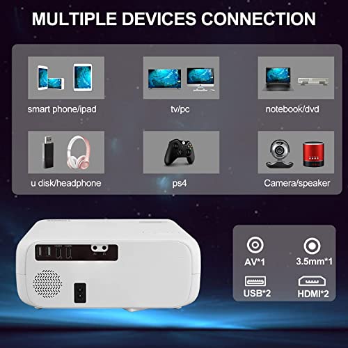 Projector And Screen,Projector With Wifi And Bluetooth&Projector Screen With Stand 100 Inch Build Home Theater Portable Use For Indoor Party,Match,Gaming,Moving Night #TOP5