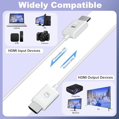 Wireless HDMI Transmitter and Receiver, Hdmi Wireless Transmitter and Receiver, HDMI Wireless, Wireless HDMI Extender 98FT/30M 1080P Kit for Laptop, PC, Camera, Projector, Monitor, Cable Box, HDTV