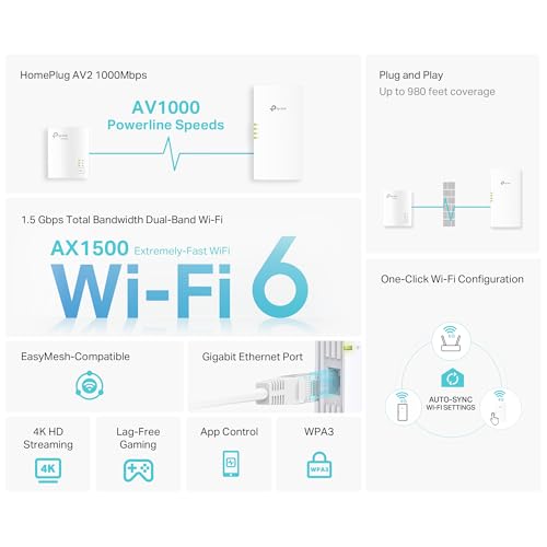 TP-Link AV1000 Powerline Ethernet Adapter+AX1500 Wi-Fi 6 WiFi Extender KIT - image 2