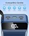 PDBEST Power Bank 60000mAh, 22,5 W USB-C Schnellladung Große Power Bank