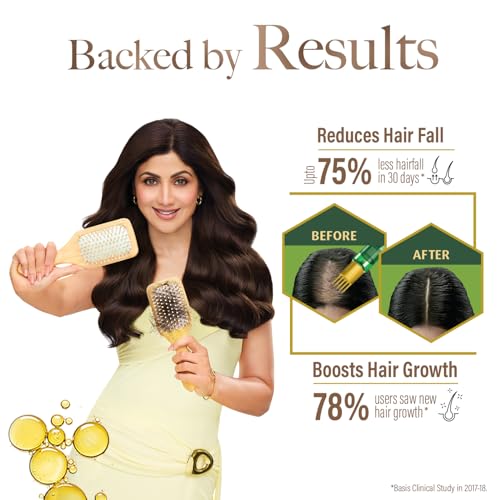 Kesh King Gold Ayurvedic Hair Oil with 21 Herbs and Gro-Biotin, Helps Grow New Hair and Reduce Hair Fall, Comes with a Hairfall Reduction Tracker, 100ml thumbnail 14