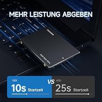 fanxiang S101 128GB SATA III 2,5-Zoll SSD Interne Festplatte, 500MB/s Lesen, 400MB/s Schreiben, SLC-Cache & 3D TLC NAND, für Laptops, Desktop-PCs und Spielkonsolen, Schwarz – Ansicht 3