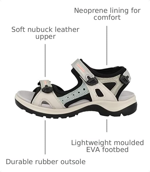 Image of ECCO Women's Yucatan Sport Sandal