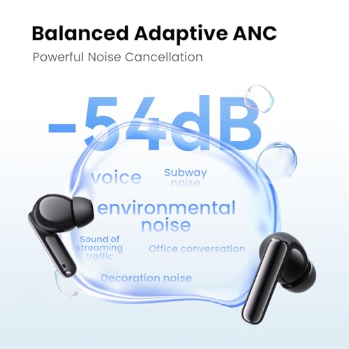 HAYLOU Flowbuds N55 Noise Cancelling Wireless Earbuds, 54dB Aadptive ANC, LDAC Hi-Res Sound Bluetooth 6.0 Earbuds with 6 HD Mics, 40H Playtime, IPX5 in-Ear Ear Buds, Customizable EQ Via APP — view 2