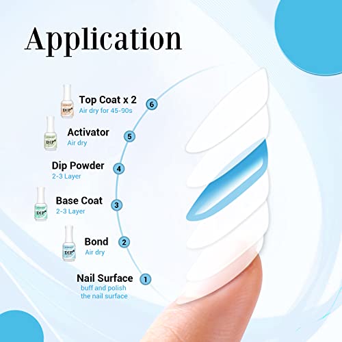 AZUREBEAUTY Dip Powder Nail Primer Bond, Base Profissional de Unhas de 15 Ml de Secagem Rápida para