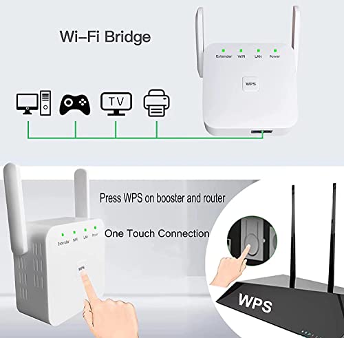2023 Newest Wifi Extender, Wifi Booster, Wifi Repeater，Covers Up To 8640 Sq.ft And 45 Devices, Internet Booster - With Ethernet Port, Quick Setup, Home Wireless Signal Booster #TOP2