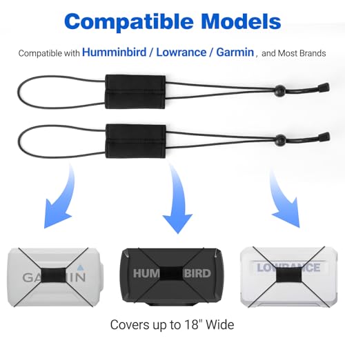 Image of 2 Pcs Fishing Graph Cover Straps - Keep Your Fish Finder Cover Secure During Travel