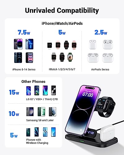 Iniu Stazione Di Ricarica Apple, 15W Qi Caricatore Wireless 3 In 1 Per Iphone, Apple Watch E Airpods, Dock Station Apple Con Cavo E Adattatore Inclusi - 4