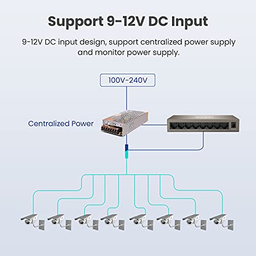 Tenda Teg1008M | 8-Port Gigabit Ethernet Switch | Home& Enterprises Network Switch | Plug-And-Play | Fanless Ethernet Splitter (Mini Size) #TOP7