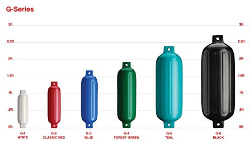 Image of Polyform G Series Boat Fender