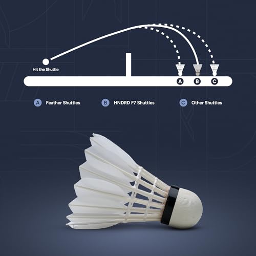 Image of Hundred F7 Feather Shuttlecock | Professional Feather Badminton Shuttlecocks | Natural Cork & Duck Feathers | Speed 76 | Pack of 12 | White