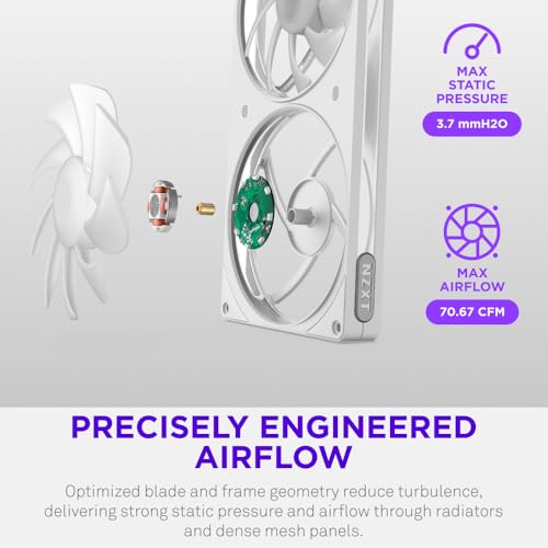Image of NZXT F120 RGB - 120mm PWM RGB PC Case Fan, 8 LEDs - White