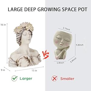 Headplanterfaceflowerpotlilypondgoddessplanter9inchgardenresinfaceplanterwithdrainageholeplantspotforindoorandoutdoorplantclosedeyes15916inch Urban Country Home Decor Head planter face flower pot lily pond goddess planter 9 inch garden resin face planter with drainage hole plants pot for indoor and outdoor plant closed eyes 15 9 16 inch urban country home decor