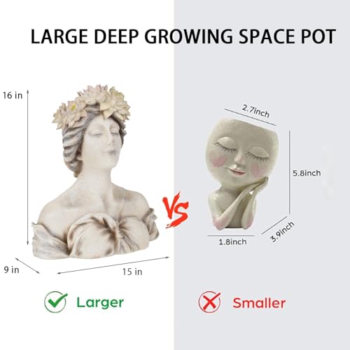 Headplanterfaceflowerpotlilypondgoddessplanter9inchgardenresinfaceplanterwithdrainageholeplantspotforindoorandoutdoorplantclosedeyes15916inch Urban Country Home Decor Head planter face flower pot lily pond goddess planter 9 inch garden resin face planter with drainage hole plants pot for indoor and outdoor plant closed eyes 15 9 16 inch urban country home decor