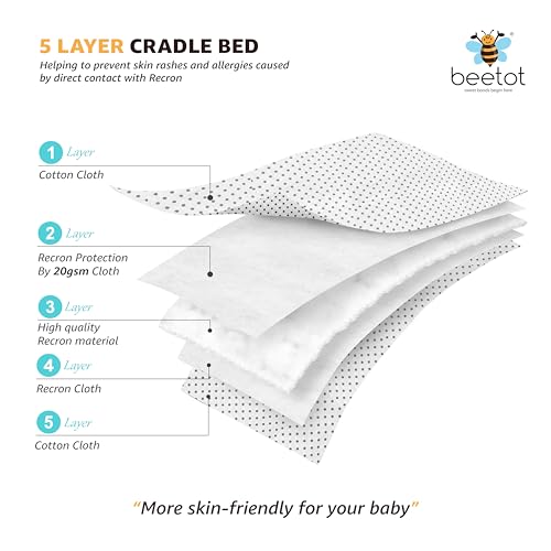 Image of Baby Swing Cradle (Jhula) for Newborns - Cloth Cradle with Removable Mattress, Mosquito Net, Spring & Triangle Hanger | Up to 15 kg | (Light Melanchi)