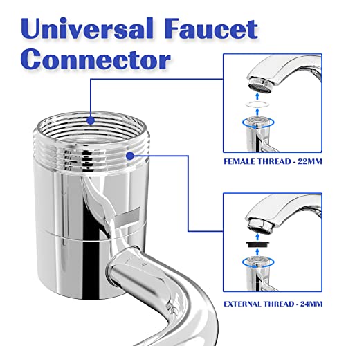 Universal Splash Filter Faucet 1080 Rotating Faucet Extender Aerator Non Splashing Swivel Sink Faucet Head With 2 Water Outlet Modes For Bathroom And Kitchen #TOP4
