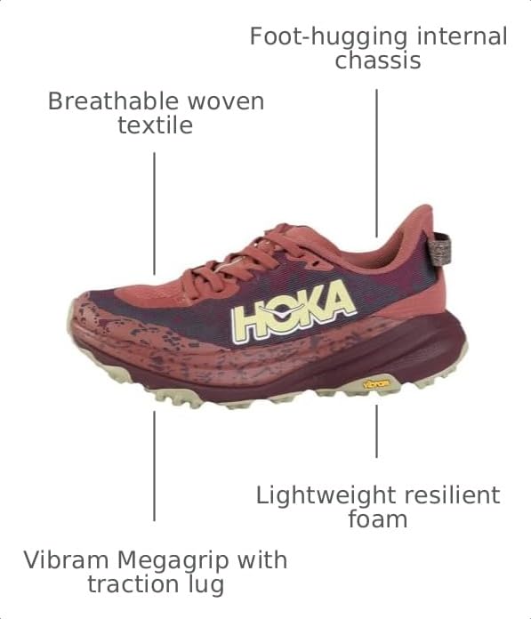 Image of Hoka ONE ONE Womens Speedgoat 6