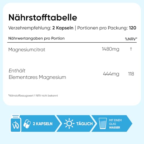 WeightWorld Magnesiumcitrat Kapseln gepuffert - 444mg Elemental Magnesium – Ansicht 3