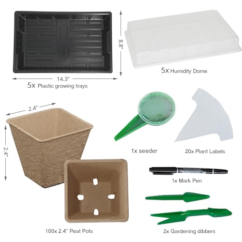 Mejores comprativas On-line Macetas biodegradables huerto de esta semana. 24 Imagen adicional
