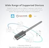 SONOFF Zigbee 3.0 USB Dongle Plus-E Gateway thumbnail 3