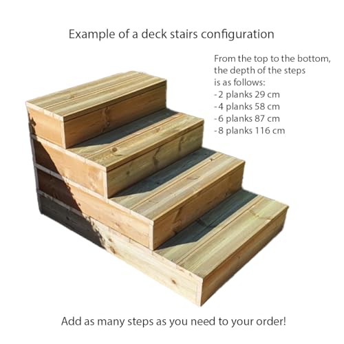 Marche bois modulable pour aménager un escalier de jardin paysager