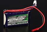 lama v4 manual Kapazität: 850mAh Turnigy nano-tech 850mAh Lipo Akku - 2S 7,4V 25C-40C für T-Rex 250, Lama V2 V3 V4 und andere Helis dieser Klasse Modellbau Eibl