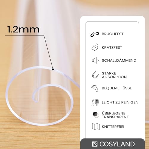 COSYLAND Bürostuhl Unterlage versch. Größen - Bodenschutzmatte für Schreibtischstuhl Antirutsch in milchweiß | Bodenschutzmatte Transparent (90x120cm)