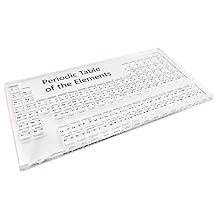 Acrylic Tray for Element Cubes Clear Case Periodic Table Bracket for Elements Collections Displays 1, Bracket A