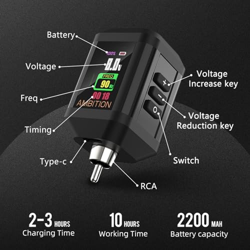 Ambition AB-DBDY-7356JIN1-1 Lutin Rotary Tattoo Machine thumb #5