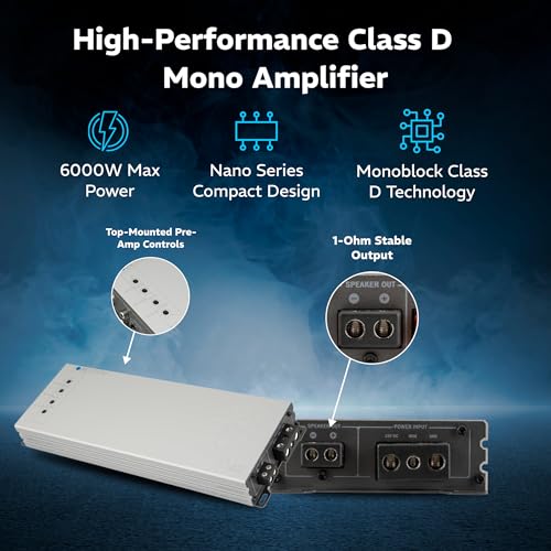 Image of SOUNDSTREAM Picasso Nano PN1.6000DX Monoblock Class D Car Stereo Amplifier - 1 Channel 6000W Compact Digital Amp with Wired Bass Control & High-Level Inputs for Subwoofers & Speakers (Renewed)