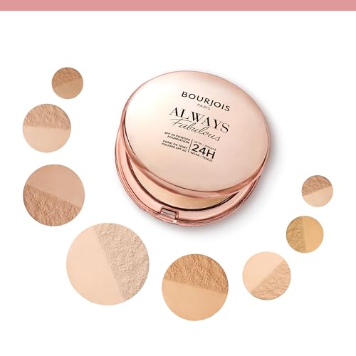 Bourjois Always Fabulous Polvos, 115 Golden Ivory, 7 g - imagen 6