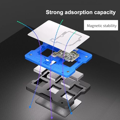Module de soudure métallique pour positionneur S21 à S24 ultra robuste