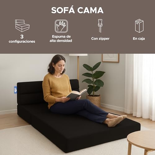 Recopilación de Sofás del mes. 6 Sofás marca skycare (3)