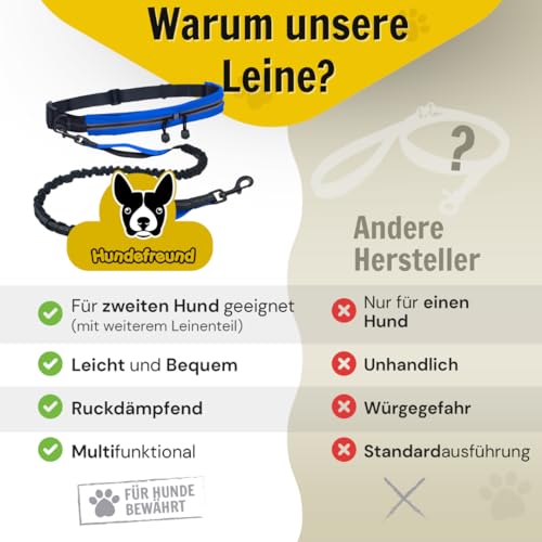Hundefreund Joggingleine mit Bauchgurt Blau | Laufleine Elastisch Ruckdämpfend Reflektierend für mittelgroße und große Hunde bis 70 kg | Freie Hände zum Joggen Laufen Radfahren Wandern
