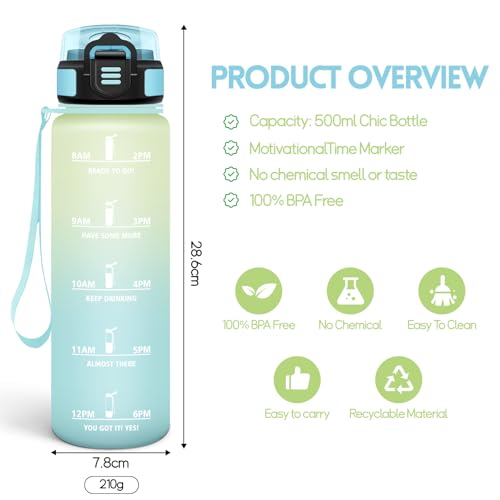 Mulbijeo Trinkflasche 1L, BPA-Frei, Wasserflasche Kohlensäure Geeignet, Wasserflasche Auslaufsicher, Trinkflasche mit Strohhalm, Zeitanreiz, Sportflasche für Laufen, Fahrrad, Fitness, Party