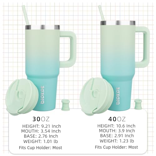 Image of BJPKPK Insulated Tumblers With Handle And Straw 30 oz Stainless Steel Tumbler Cups With Lid,Mint