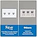 ICC Modular Furniture Faceplate with 3 Ports (1 Pack), TIA Cutout Compatible, 1-Piece Fixed Design, Keystone Jack Support, White