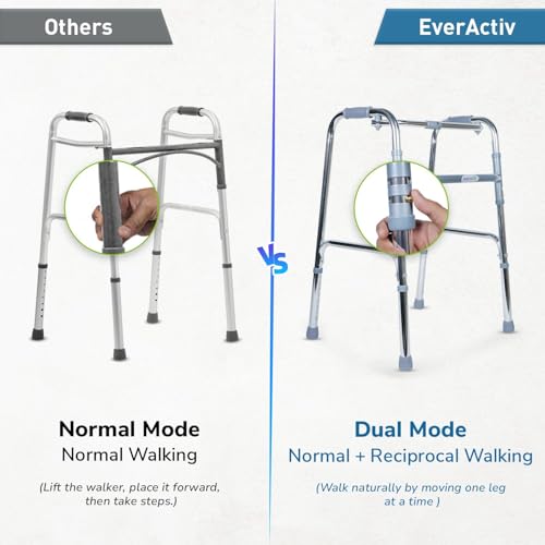 Image of Everactiv Lightweight Aluminium /Glossy Finish Walker for adults, Height Adjustable Walking Support for Old People, Sturdy Frame Walker for Old People | Made in India