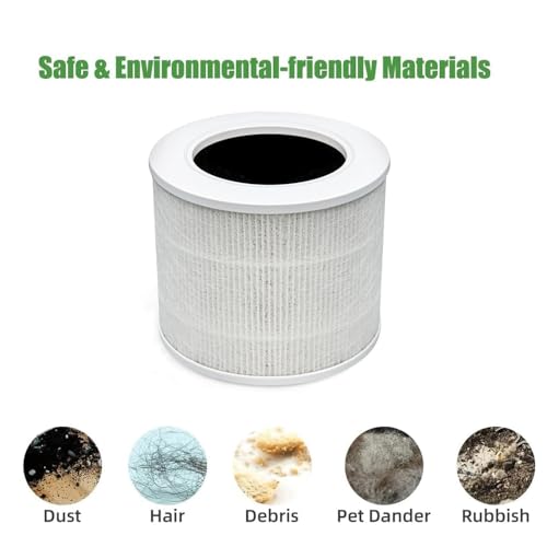 Core Mini Replacement Filter Compatible with LEVOIT Core Mini Air Purifier, 3-in-1 H13 True HEPA Filter, High-Efficiency Activated Carbon
