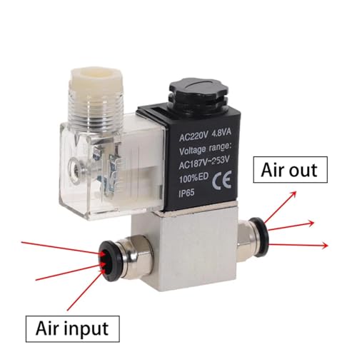 Électrovanne pneumatique 2V025-08 AC 110V robustesse industrielle filetée 1/4