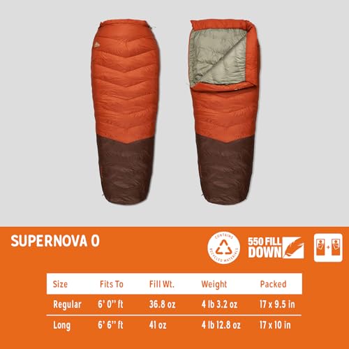 Image of Kelty Supernova Down Fill Sleeping Bag, 0 or 20 or 40 Degree Rating | Zip Two Together for a 2P Bag, Roomy Spoon Shape for Extra WIggle Room, PFC-Free Fabrics, Soft Taffeta Lining, Compressible