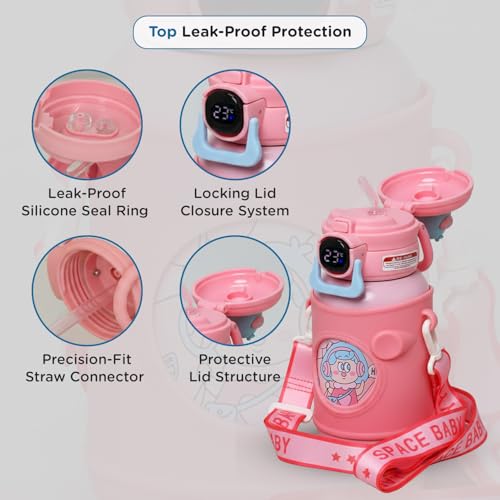 Image of Mee Mee Zippy Sippy 500ml Kids Stainless Steel Water Bottle with Smart Temperature Display | SS316 Steel | 3 Drinking Modes | Leak-Proof Insulated Hot & Cold Bottle | BPA-Free | 2-10 Years (Pink)