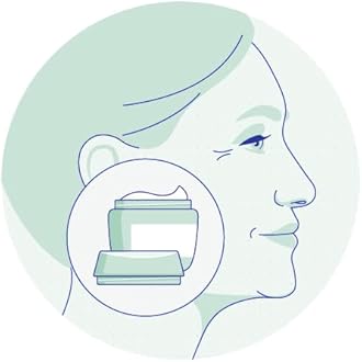 Anti-aging Anti-wrinkle Skin Care Treatment & Creams | Request prescription for tretinoin (Retin A), retinol, wrinkle serum, eye cream for bags, dark spot corrector from an online doctor, NP, or PA