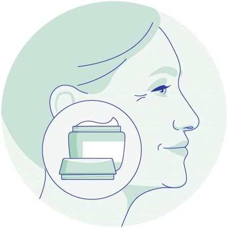 Anti-aging Anti-wrinkle Skin Care Treatment & Creams | Request prescription for tretinoin (Retin A), retinol, wrinkle serum, eye cream for bags, dark spot corrector from an online doctor, NP, or PA