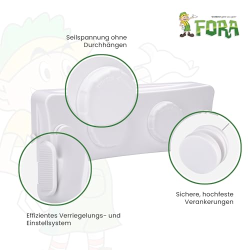 FORA Wand-Wäscheleine Ausziehbar 10M – Doppeltes Edelstahlseil 2 ×5 m, Spann- und Sperrschalter, Max. 20 kg, Platzsparend, ABS-Gehäuse, Weiß